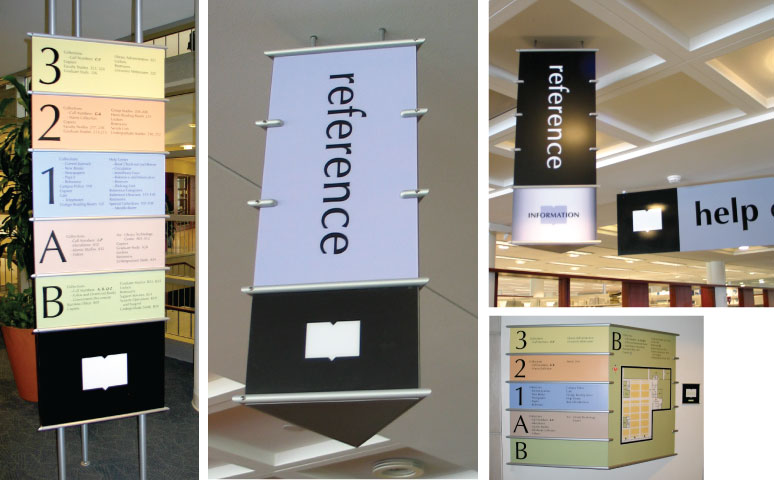 signage wayfinding program